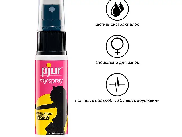 Збудливий спрей для жінок pjur My Spray 20 мл з екстрактом алое, ефект поколювання