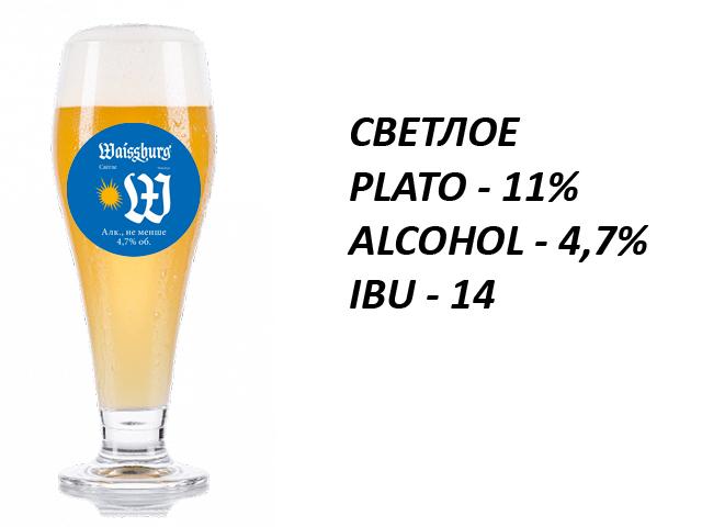 Waissburg Lager (світле фільтроване)