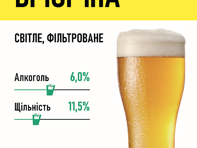 Пиво Кетен Бруг ІПА