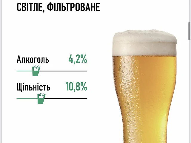 Пиво Хмелевус Вайс