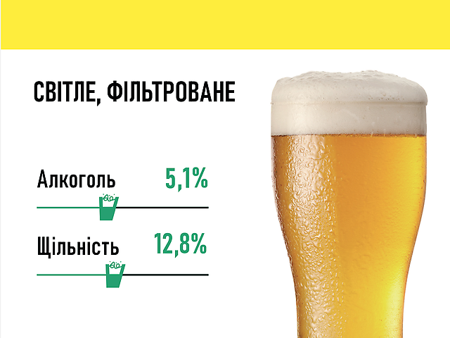 Пиво Мрія Монаха