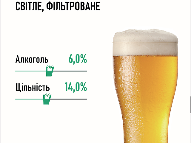 Пиво Германаріх