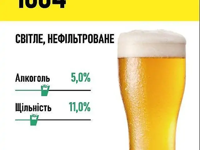 Пиво Кроненбург 1664