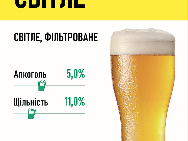 Пиво Стелла Артуа