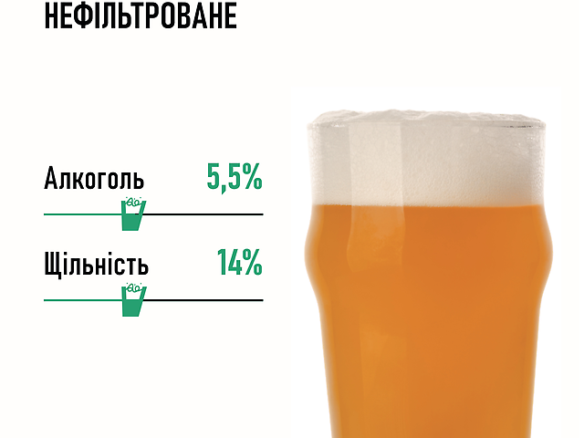 Пиво Drova IPA