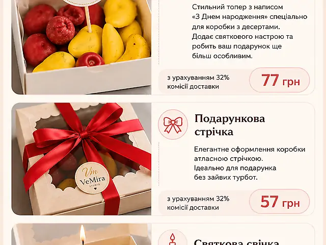 Додаткові опції