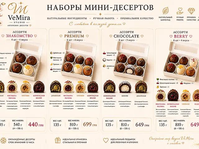 Тістечко "Картошка"
