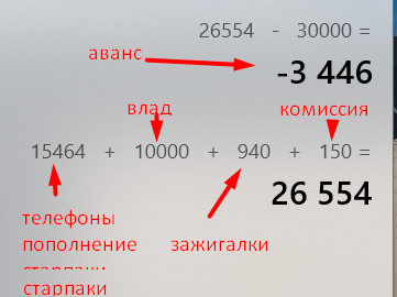 Кисет