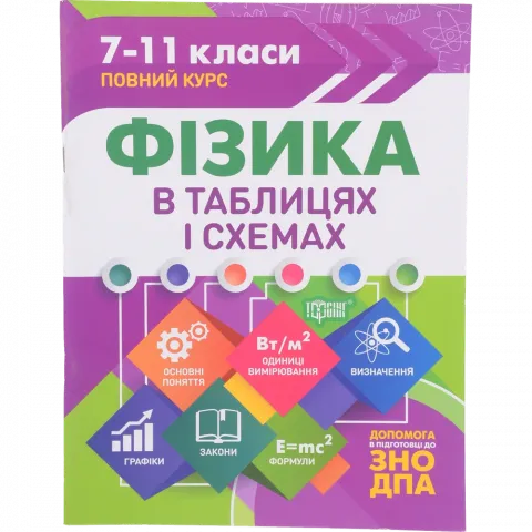 Книга Торсинг Таблиці та схеми Фізика в таблицях і схемах