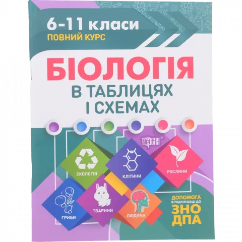 Книга Торсинг Таблиці та схеми Біологія в схемах і таблицях