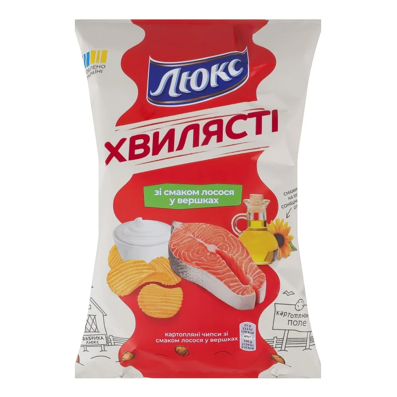 Чипсы картофельные со вкусом лосося в сливках Волнистые Люкс м/у 125г